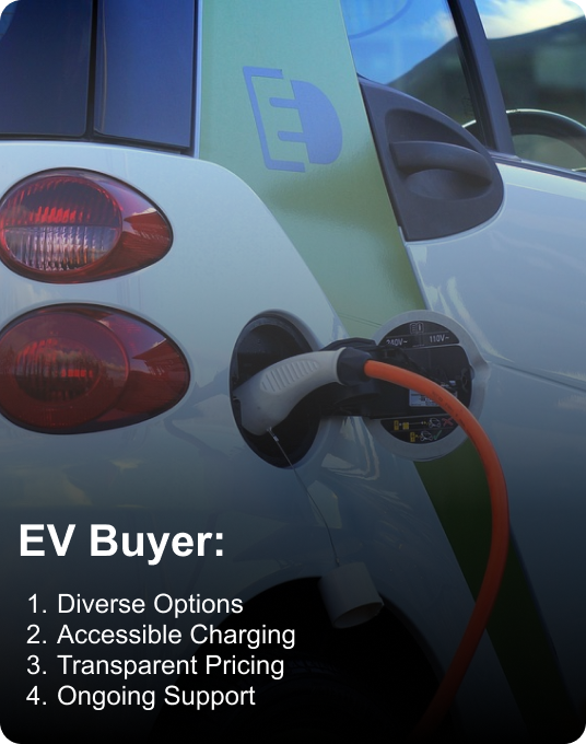 EV Buyer